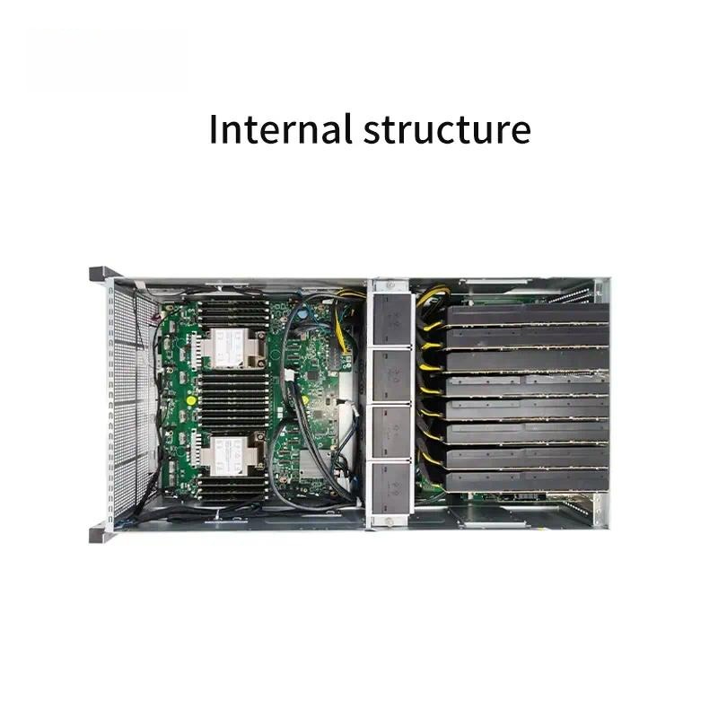 4U GPU Server Chassis for Dual - Server Gpu Chassis 4U 评论和价格