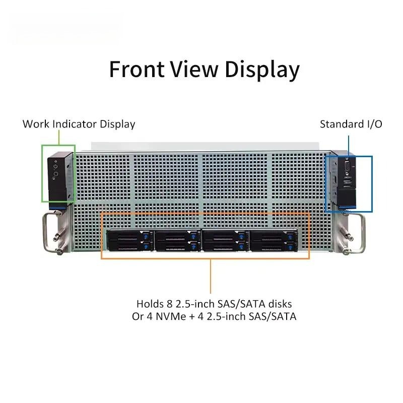 4U GPU Server Chassis for Dual - Server Gpu Chassis 4U 评论和价格