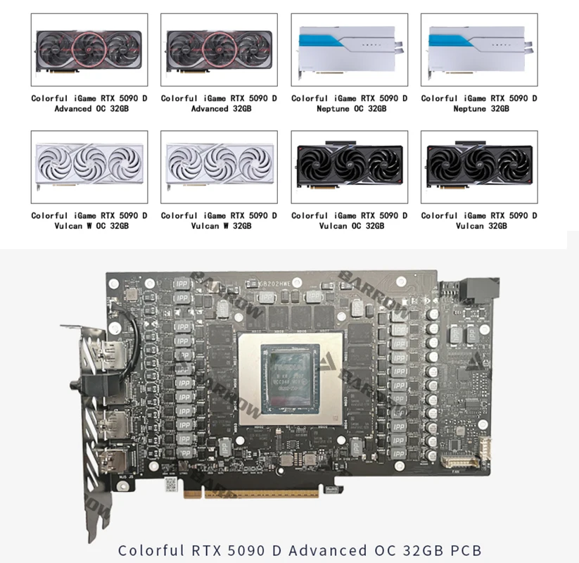 Barrow BS-COIA5090-PA GPU Wate - Rtx 5090 32Gb 评论和价格