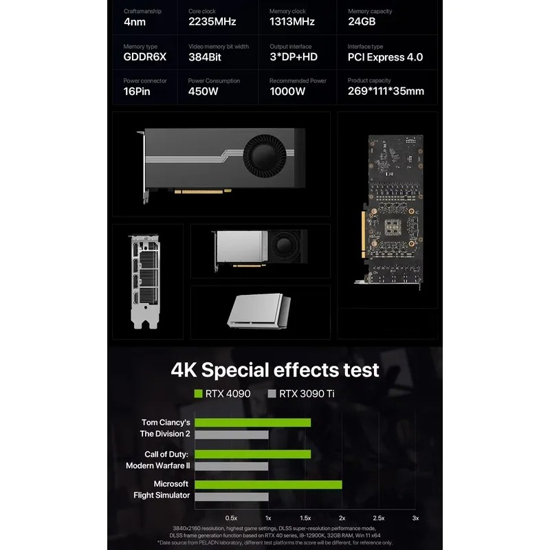 Hot Sale 100% Brand New RTX 40 - Graphics Card 24Gb Gddr6X 评论和价格
